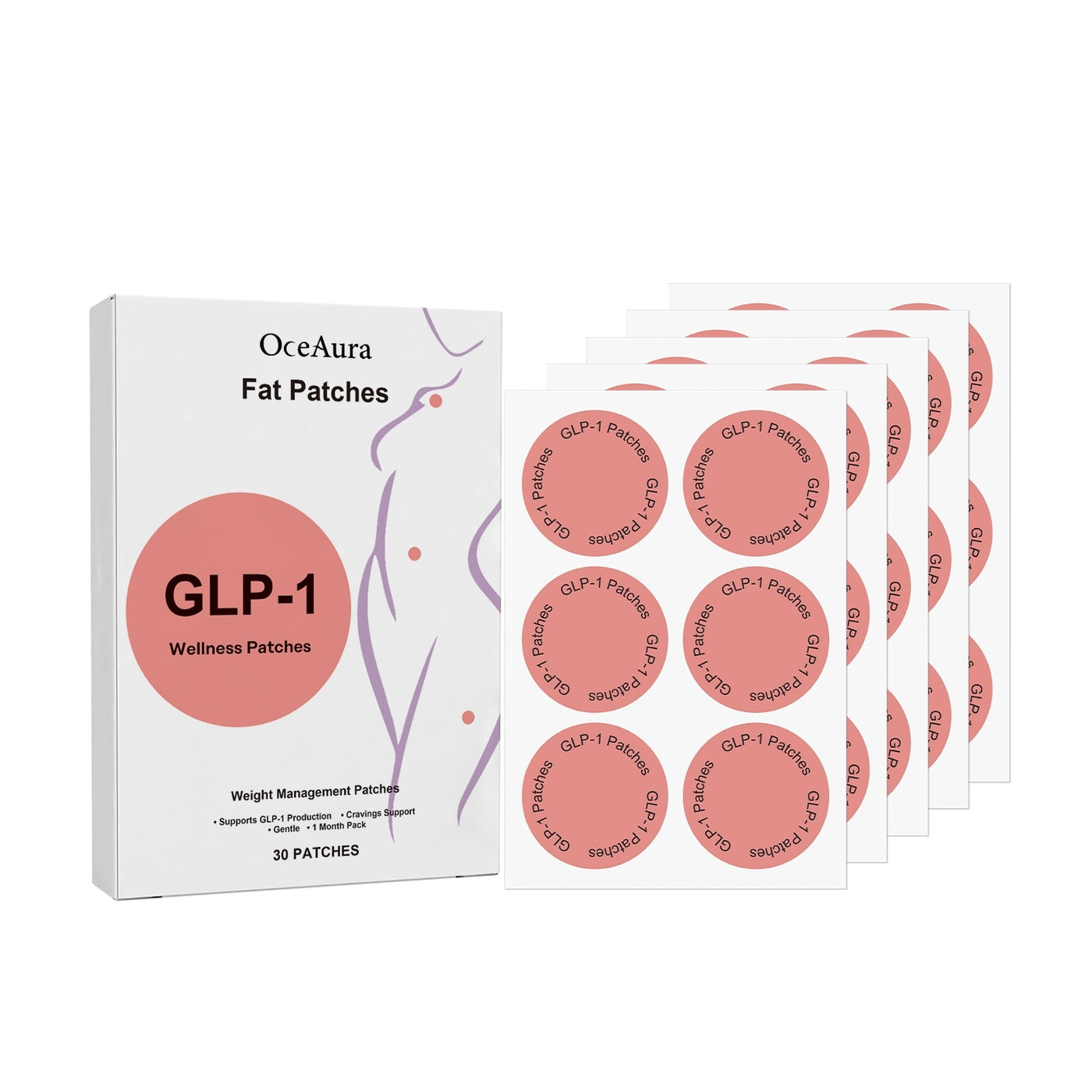 Weight Management Control Patch
