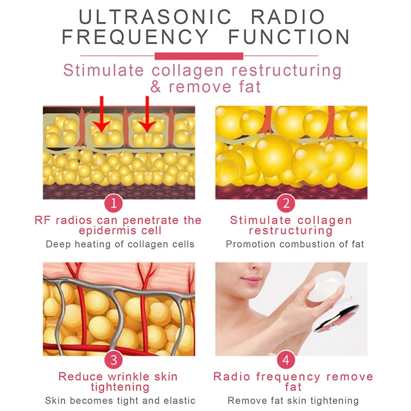 RF Machine Cavitation Vibration Ultrasonic Rechargeable EMS Radio Frequency Weight Loss Body Slimming Anti Cellulite Massager