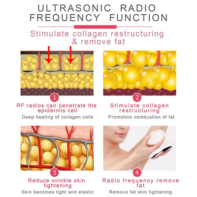RF Machine Cavitation Vibration Ultrasonic Rechargeable EMS Radio Frequency Weight Loss Body Slimming Anti Cellulite Massager